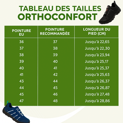 OrthoConfort™ - Chaussures orthopédiques confort+
